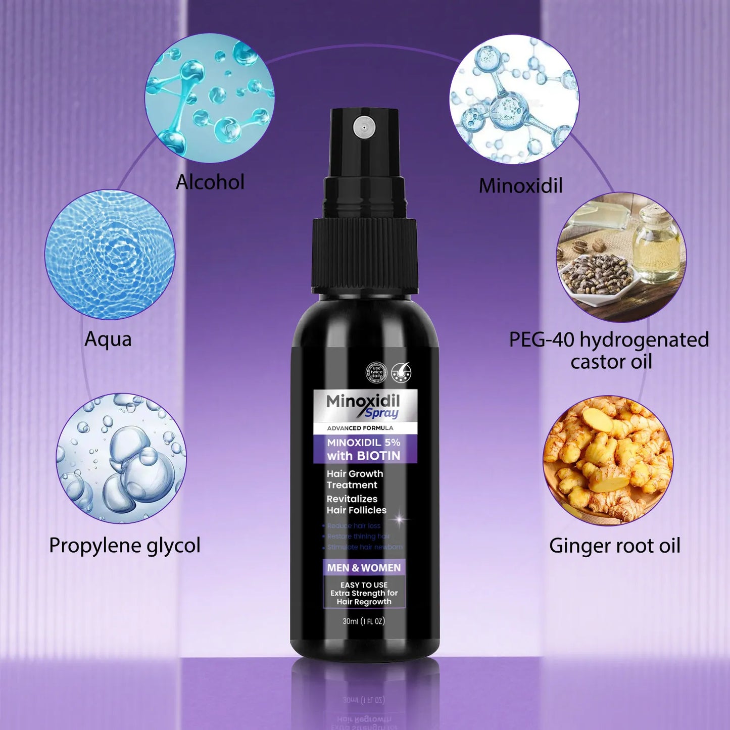 ReGrow™ - Minoxidil 5% Hair Growth Serum